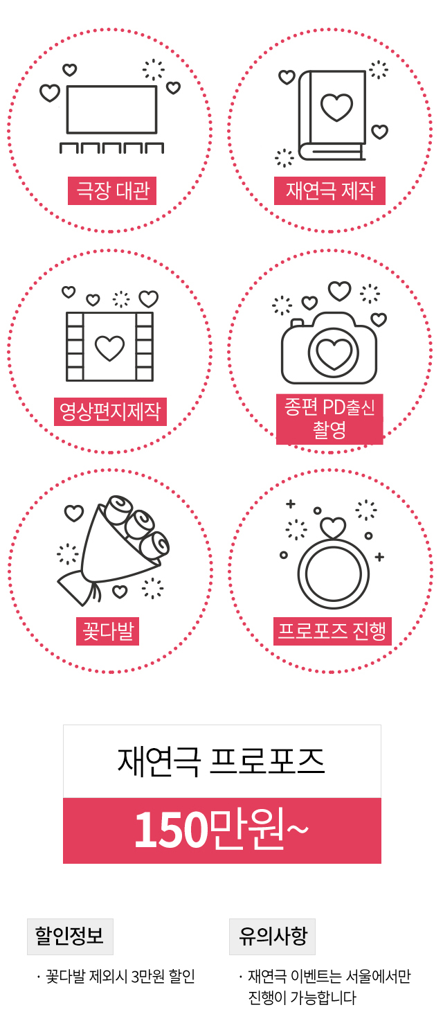 재연극 프로포즈 - 고프로포즈 안내